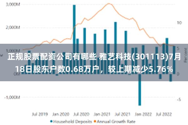 正规股票配资公司有哪些 雅艺科技(301113)7月18日股东户数0.68万户，较上期减少5.76%