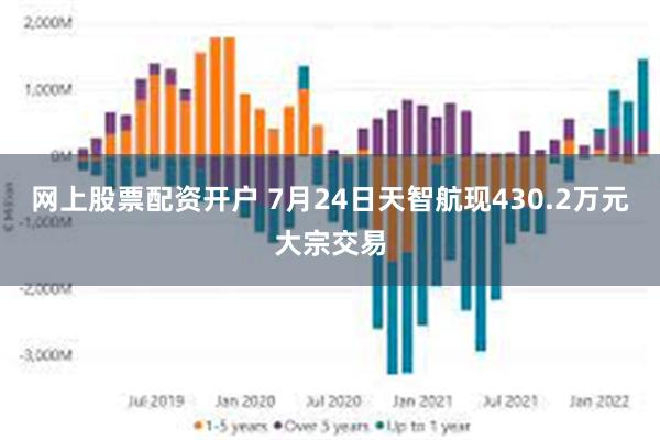 网上股票配资开户 7月24日天智航现430.2万元大宗交易