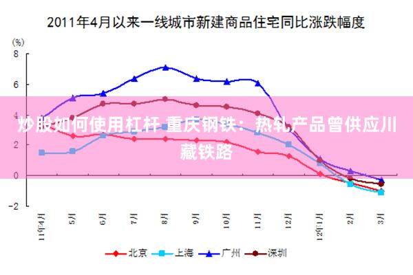 炒股如何使用杠杆 重庆钢铁：热轧产品曾供应川藏铁路