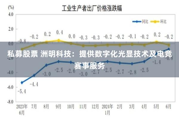 私募股票 洲明科技：提供数字化光显技术及电竞赛事服务