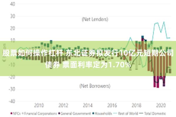 股票如何操作杠杆 东北证券拟发行10亿元短期公司债券 票面利率定为1.70%