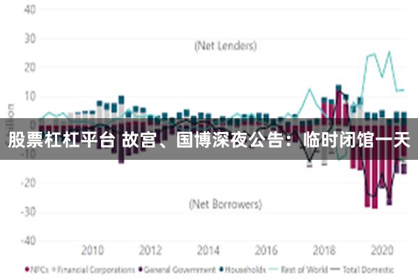 股票杠杠平台 故宫、国博深夜公告：临时闭馆一天