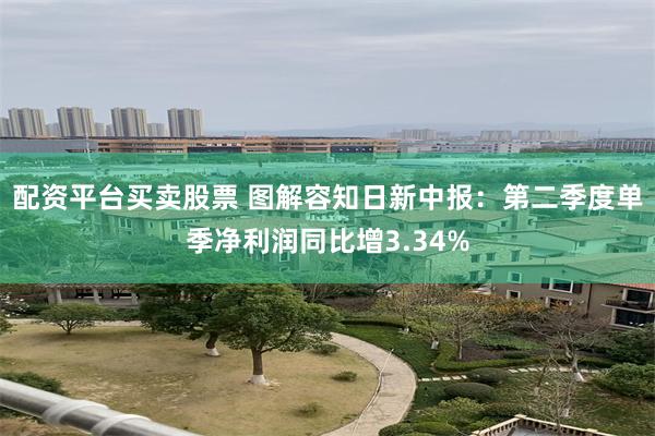 配资平台买卖股票 图解容知日新中报：第二季度单季净利润同比增3.34%