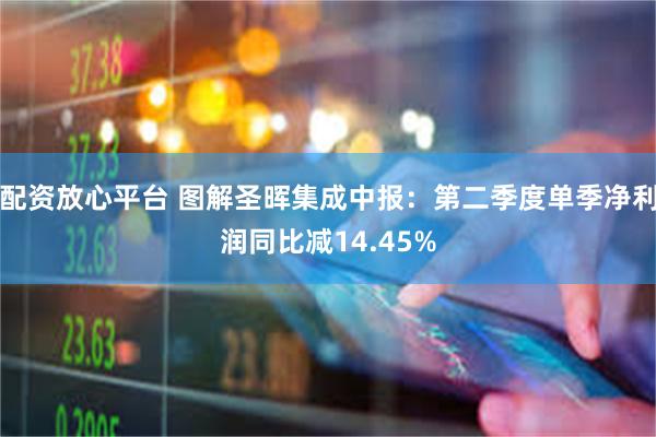 配资放心平台 图解圣晖集成中报：第二季度单季净利润同比减14.45%