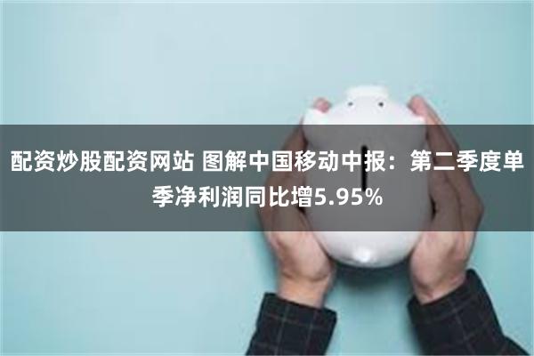 配资炒股配资网站 图解中国移动中报：第二季度单季净利润同比增5.95%