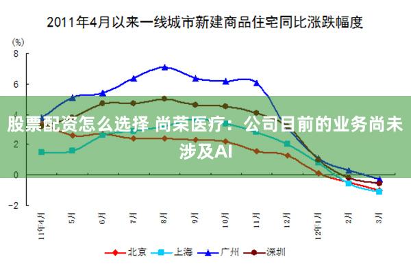 股票配资怎么选择 尚荣医疗：公司目前的业务尚未涉及AI