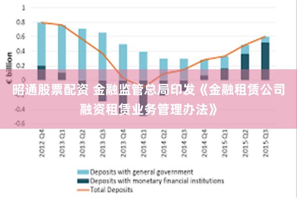 昭通股票配资 金融监管总局印发《金融租赁公司融资租赁业务管理办法》