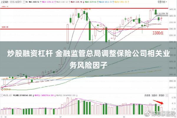 炒股融资杠杆 金融监管总局调整保险公司相关业务风险因子