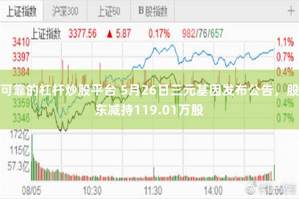 可靠的杠杆炒股平台 5月26日三元基因发布公告，股东减持119.01万股