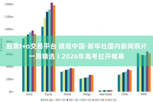 股票t+o交易平台 镜观中国·新华社国内新闻照片一周精选丨2026年高考拉开帷幕