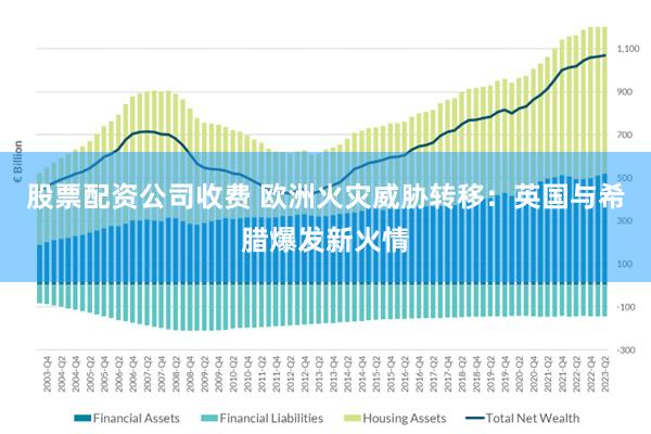 股票配资公司收费 欧洲火灾威胁转移：英国与希腊爆发新火情