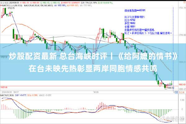 炒股配资最新 总台海峡时评丨《给阿嬷的情书》在台未映先热彰显两岸同胞情感共鸣
