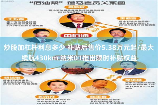 炒股加杠杆利息多少 补贴后售价5.38万元起/最大续航430km 纳米01推出限时补贴权益