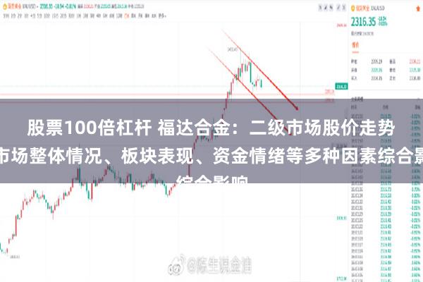 股票100倍杠杆 福达合金:二级市场股价走势受市场整体情况、板块表现、资金情绪等多种因素综合影响