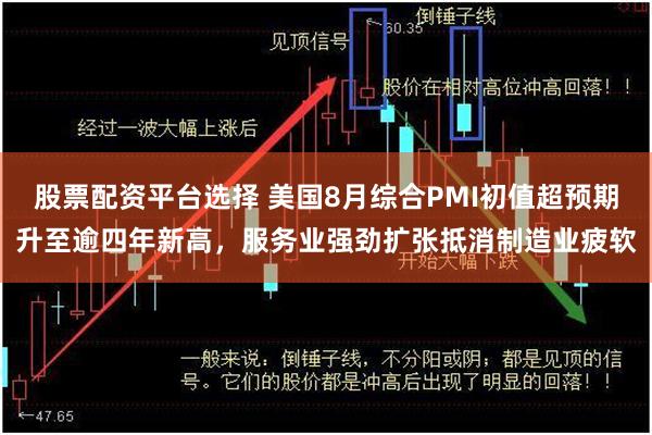 股票配资平台选择 美国8月综合PMI初值超预期升至逾四年新高，服务业强劲扩张抵消制造业疲软