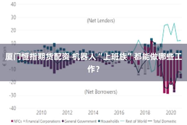 厦门恒指期货配资 机器人“上班族”都能做哪些工作?