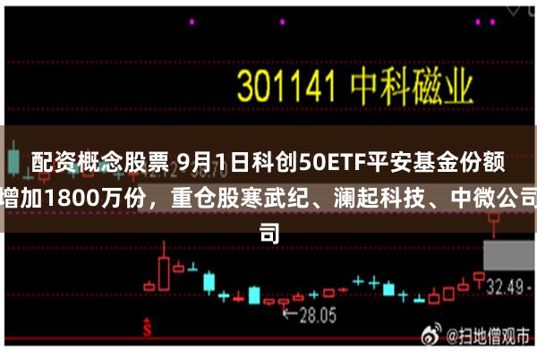 配资概念股票 9月1日科创50ETF平安基金份额增加1800万份，重仓股寒武纪、澜起科技、中微公司