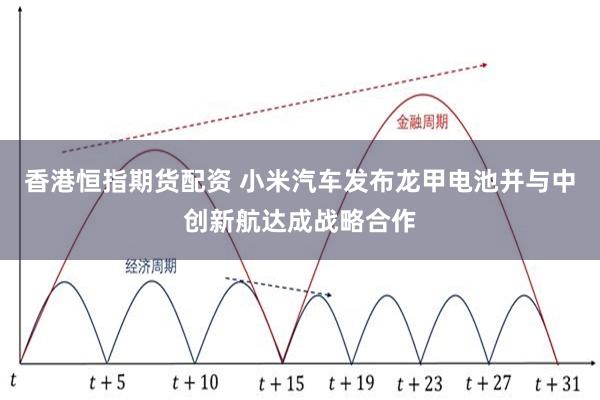 香港恒指期货配资 小米汽车发布龙甲电池并与中创新航达成战略合作