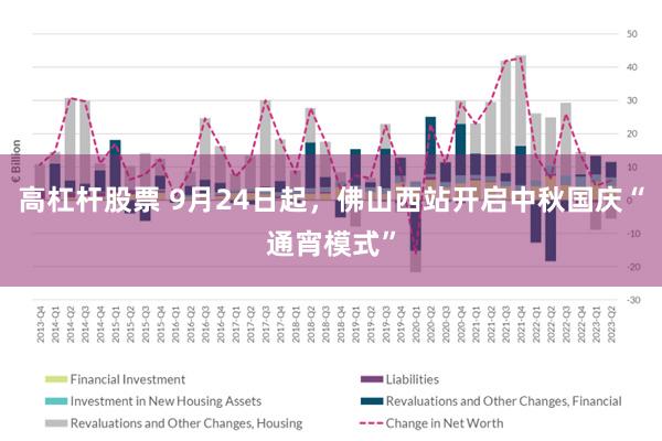 高杠杆股票 9月24日起，佛山西站开启中秋国庆“通宵模式”