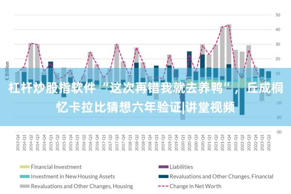 杠杆炒股指软件 “这次再错我就去养鸭”，丘成桐忆卡拉比猜想六年验证|讲堂视频