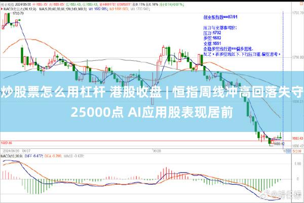 炒股票怎么用杠杆 港股收盘 | 恒指周线冲高回落失守25000点 AI应用股表现居前