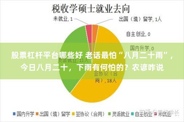 股票杠杆平台哪些好 老话最怕“八月二十雨”，今日八月二十，下雨有何怕的？农谚咋说