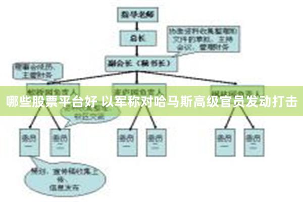 哪些股票平台好 以军称对哈马斯高级官员发动打击