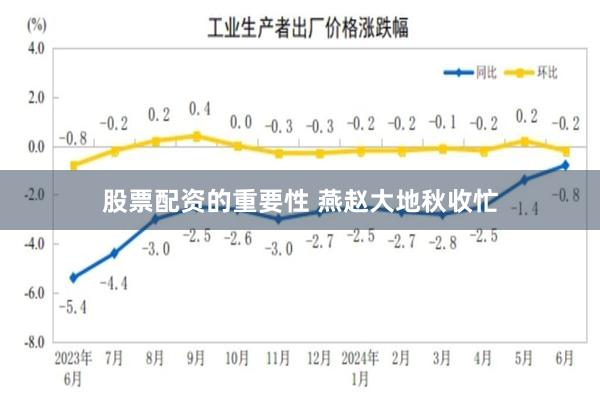 股票配资的重要性 燕赵大地秋收忙
